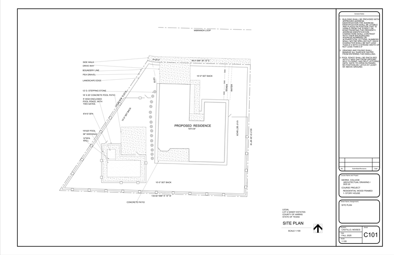 Site plan, fence, pool and spa,setbacks,metes and bounds, proposed location of house.