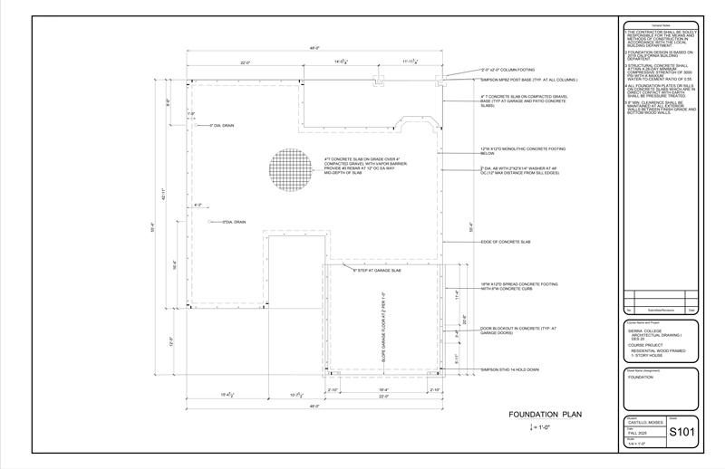 Single-story, garage, compact footprint.
